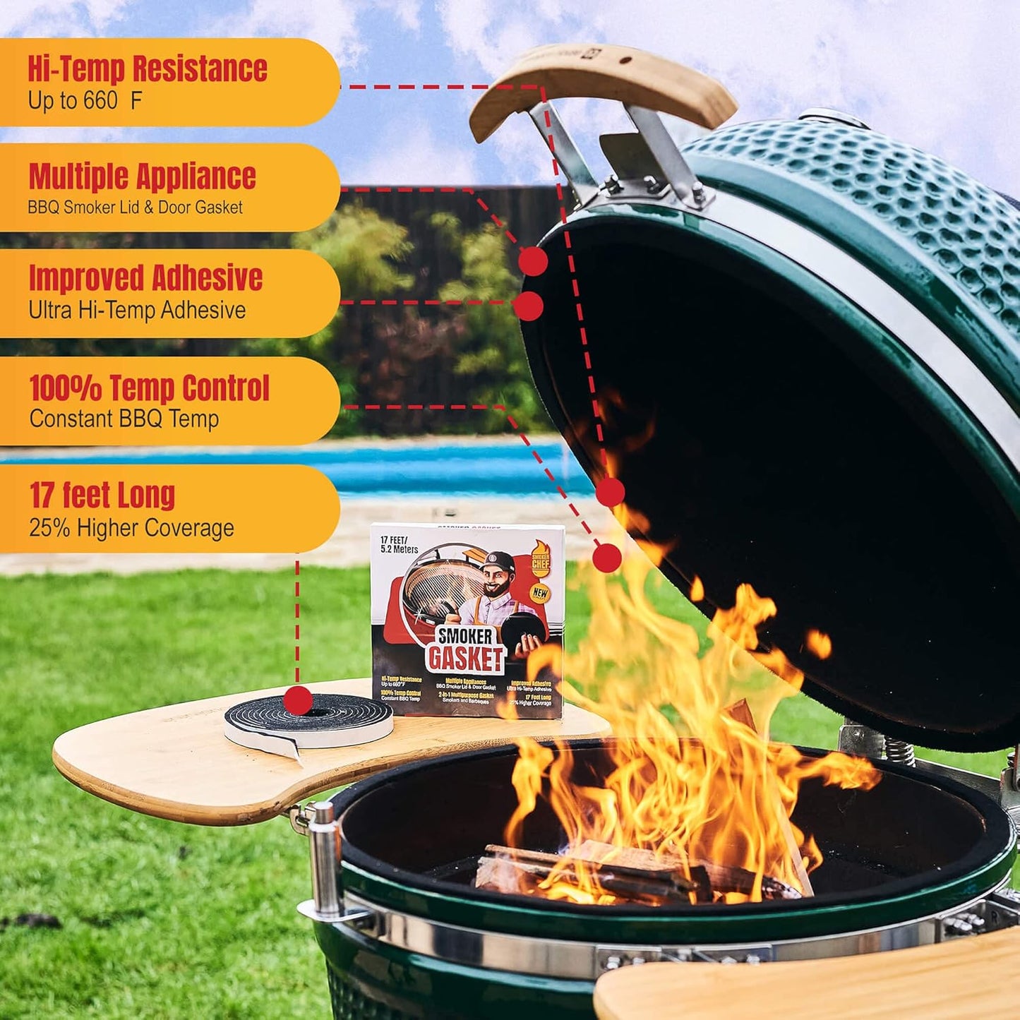 Smoker Gasket – 0.6’’ Wide 0.2’’ Thick High Temp Seal Grill Gasket – 17 FT Long Self Stick Black Nomex Tape Gaskets for Smokers and BBQ Lid – Heat Seal Material Replacement