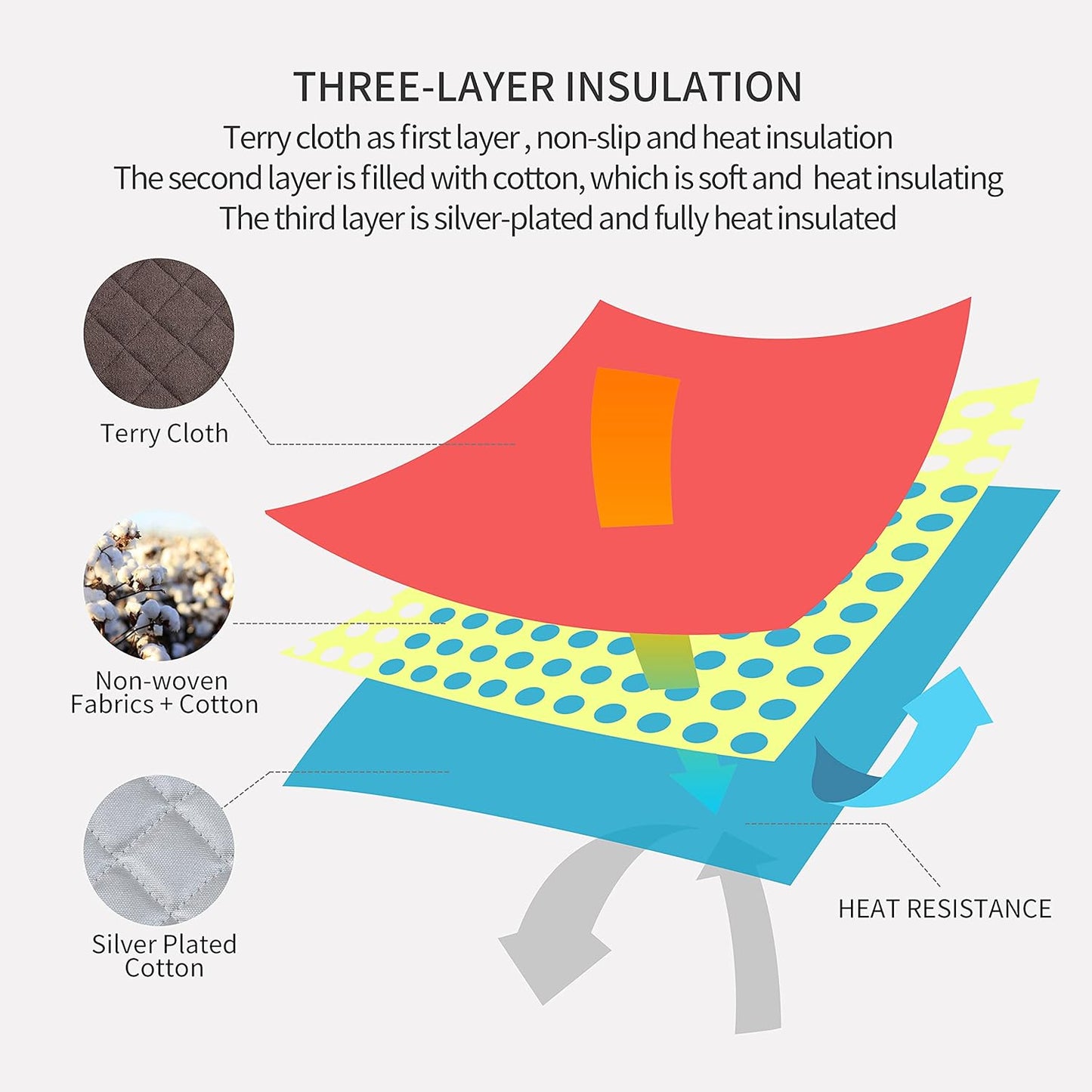 Joyhalo 6 Pack Pot Holders for Kitchen,Cotton Oven Holder with Great Heat Resistance,Non Slip Hot Pads for Kitchen Clearance,Brown