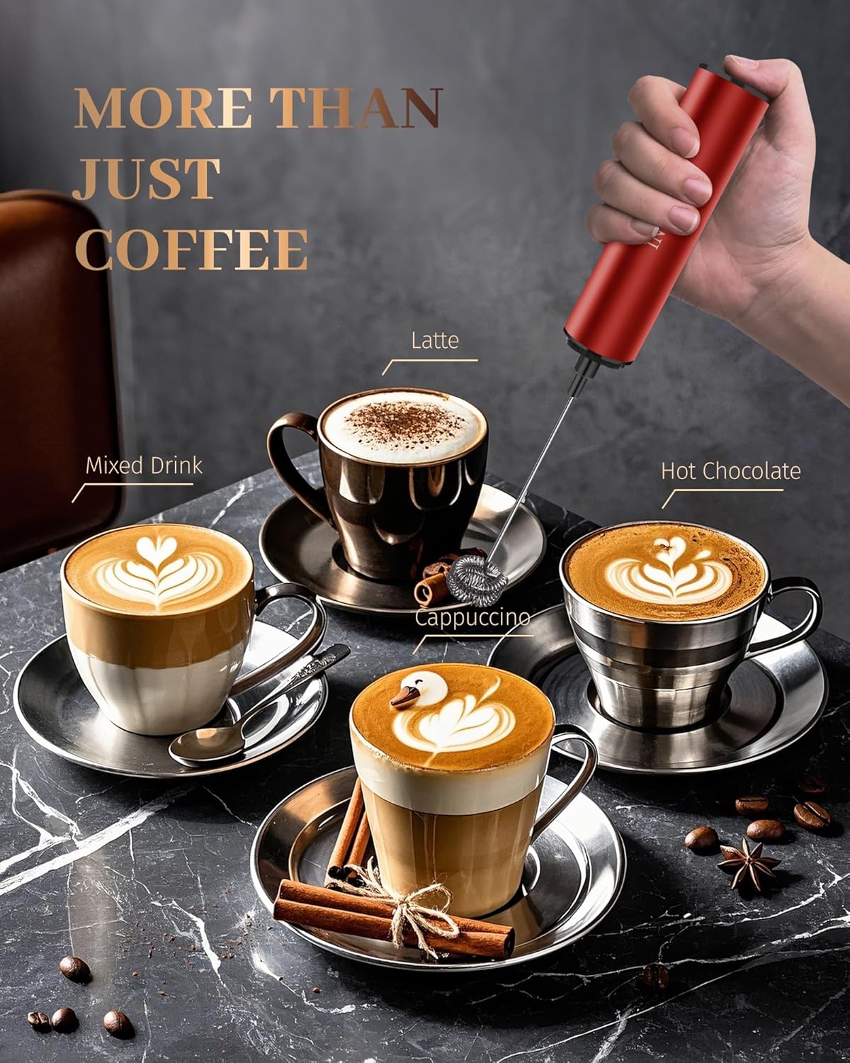 Milk Frother Rechargeable with Cover - Coffee Frother Wand, Drink Mixer Handheld with 2 Detachable Stainless Whisks 2 Speed Adjustable for Latte, Cappuccino, Hot Chocolate, Egg, Red