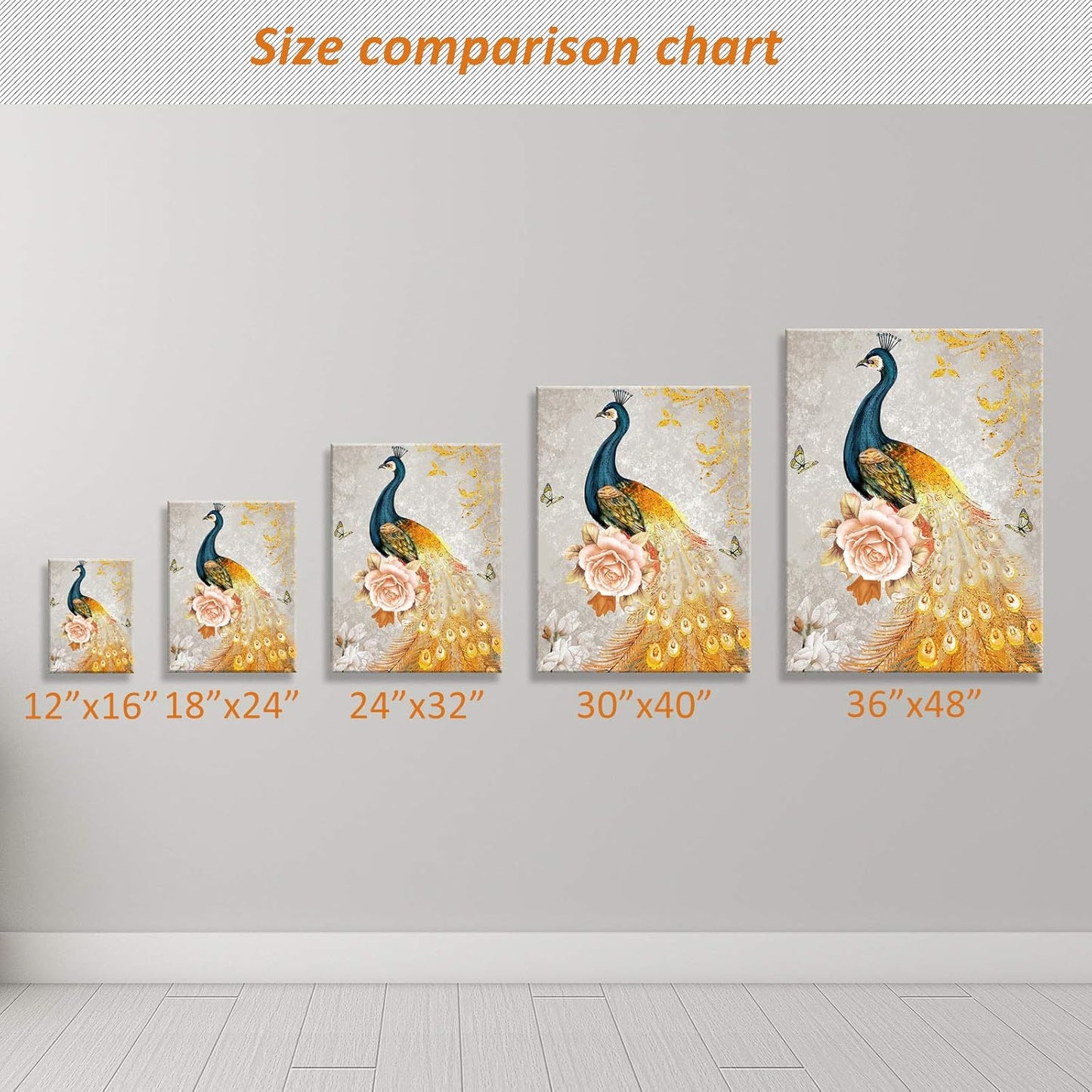 Looife Kitchen Still Life Canvas Wall Art 32x24 Inch Gallery Wrapped Red Wine with Cheese Picture Prints Wall Decor Food Art Deco for Dining Room and Bar Decoration