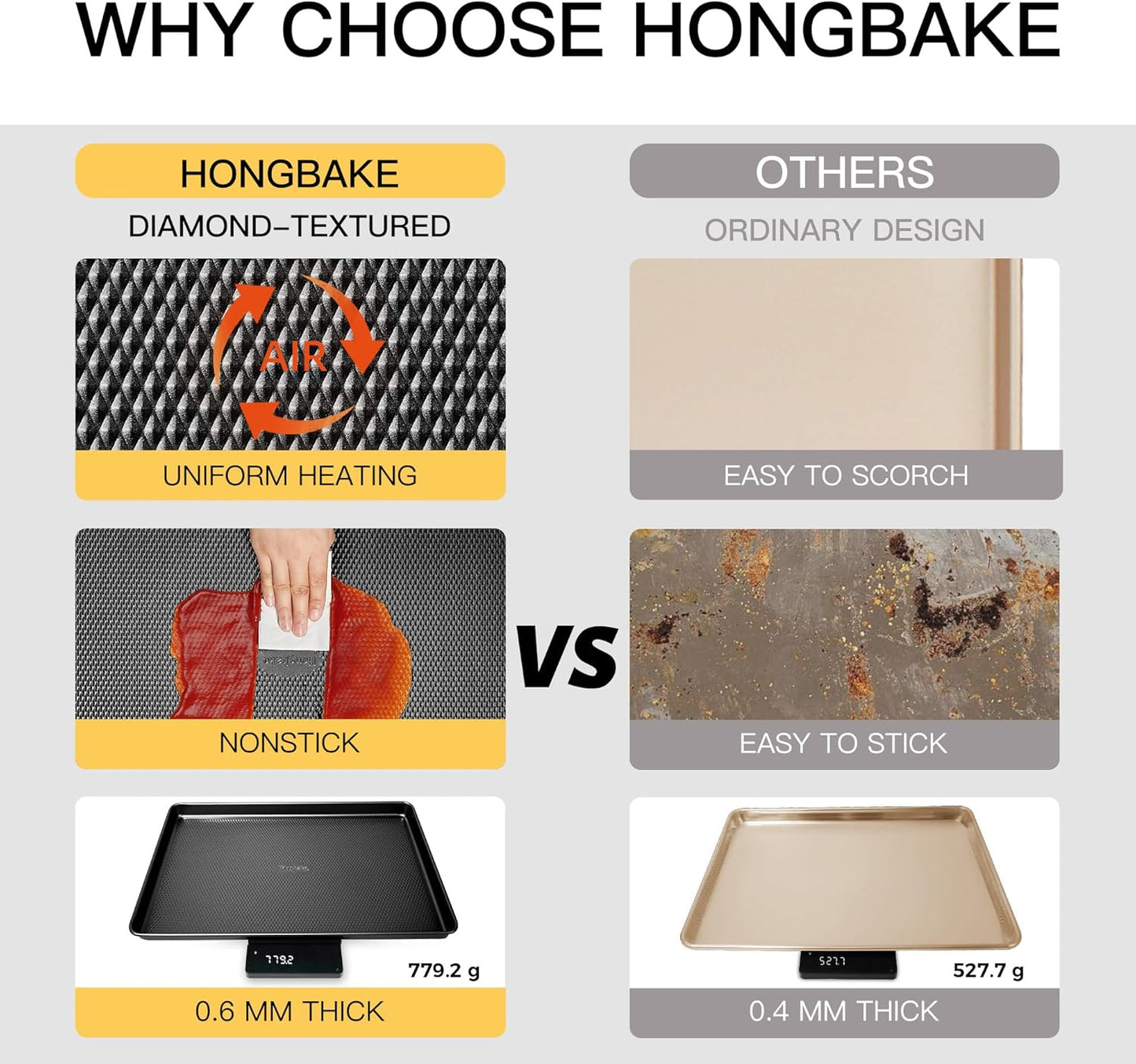 HONGBAKE 2 Pack Half Sheet Pan Set, 1/2 Cookie Sheets for Baking with Diamond Texture, 17.5" x 12" Large Baking Sheets Non Stick, Non Toxic Oven Trays for Cooking, 57% Thicker Carbon Steel, Dark Gray