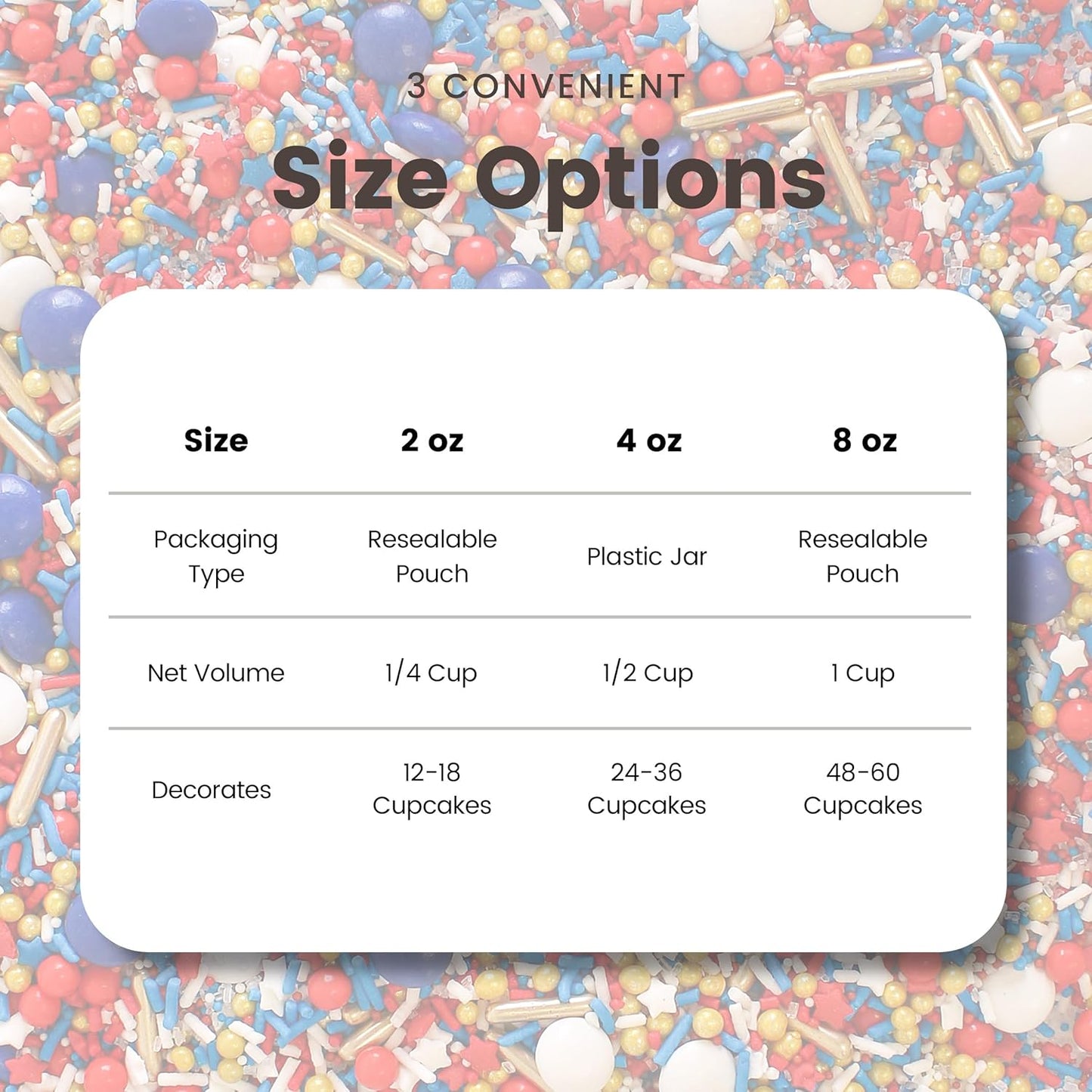 Sprinkle Pop Old Glory Sprinkle Mix| Red White Blue Sprinkles with Gold Metallics| Decorating Patriotic Sprinkles Made in USA for 4th of July Independence Day Cakes Cupcakes Donuts Cookies, 4oz