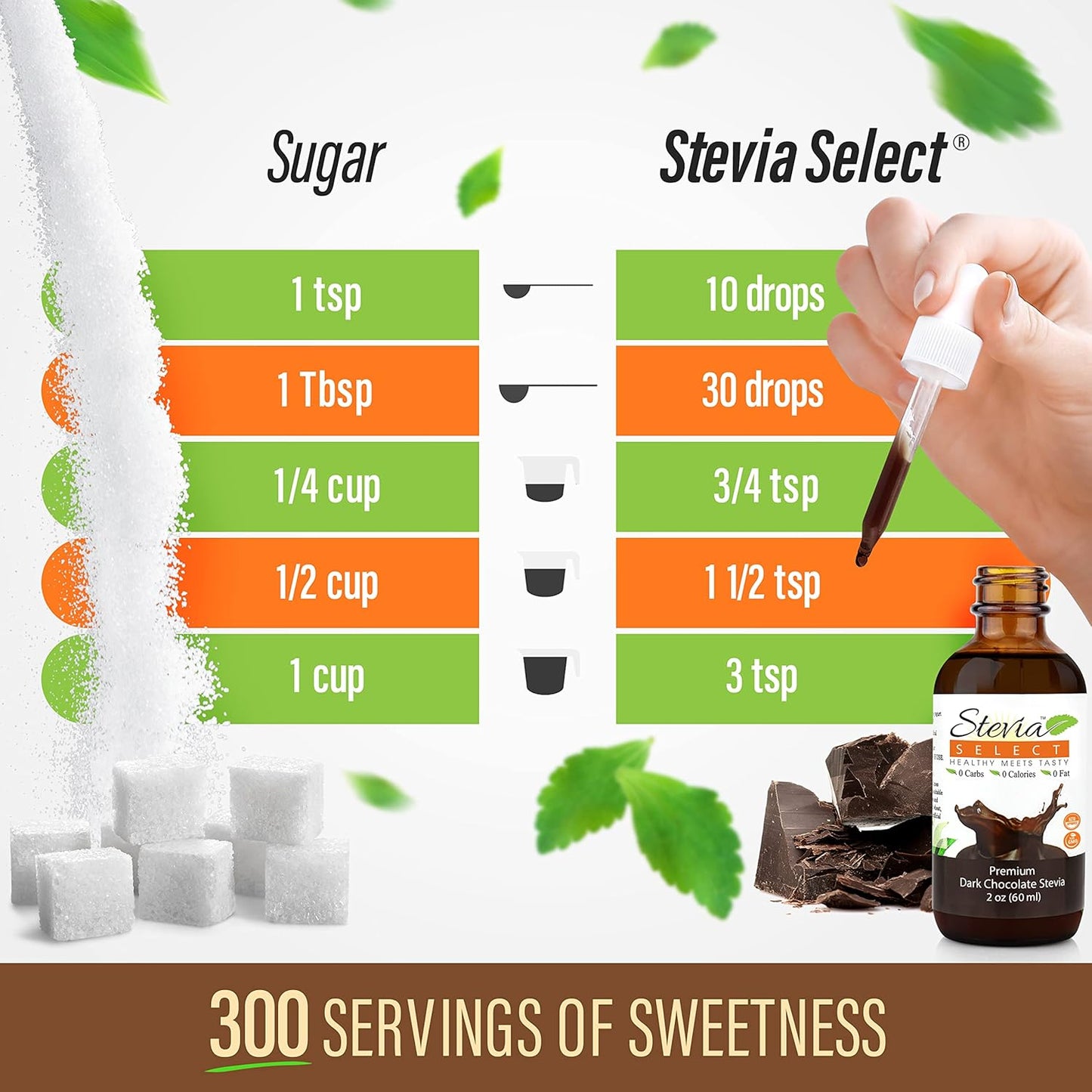 Stevia Select Dark Chocolate Pure Flavored Liquid Stevia – Zero Calorie Coffee, Tea, Drink & Baking Sweetener, All-Natural, No Erythritol, Keto-Friendly Sugar Alternative, 300 Servings – 2 Oz (1 Pack)