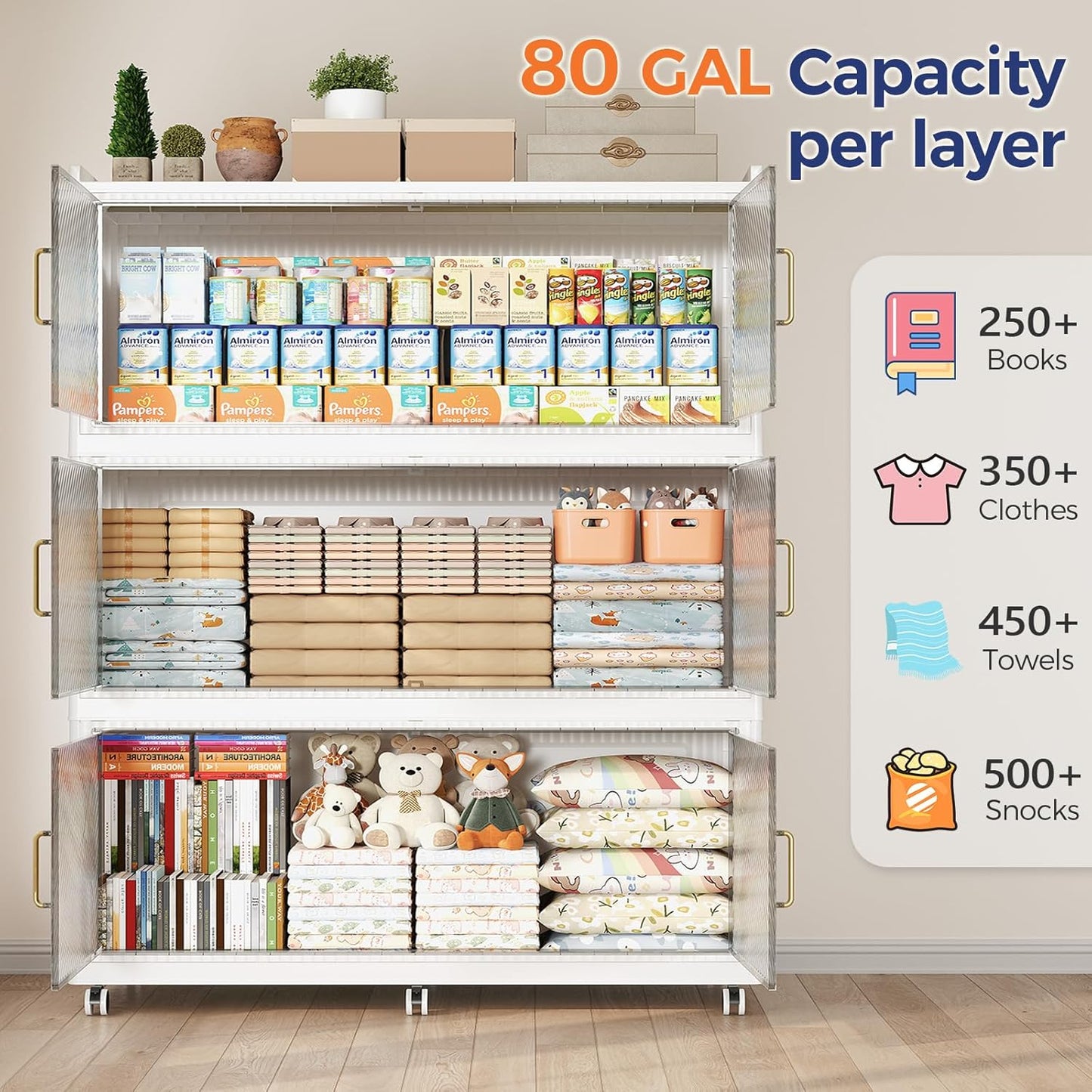 320 Gallon Extra Large Collapsible Storage Bin with Lid, 1280QT Stackable Plastic Organizer with 6x Wheels, Foldable Drawer Cabinet for Closet, Living Room Office Dorm 4Pack, White