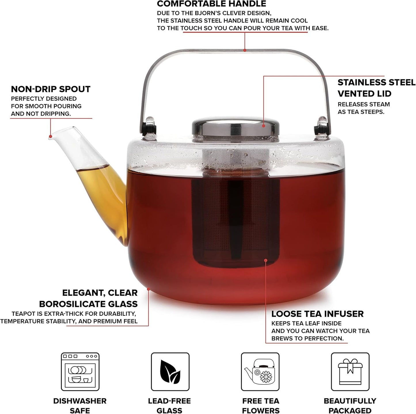 Viva Bjorn Borosilicate Glass Tea Pot for Stovetop with Loose Leaf Tea Infuser Mesh - 40 ounce/1.18 Liter - Modern Teapot Features Stainless Steel Handle and Vented Lid, Tea Maker for Blooming