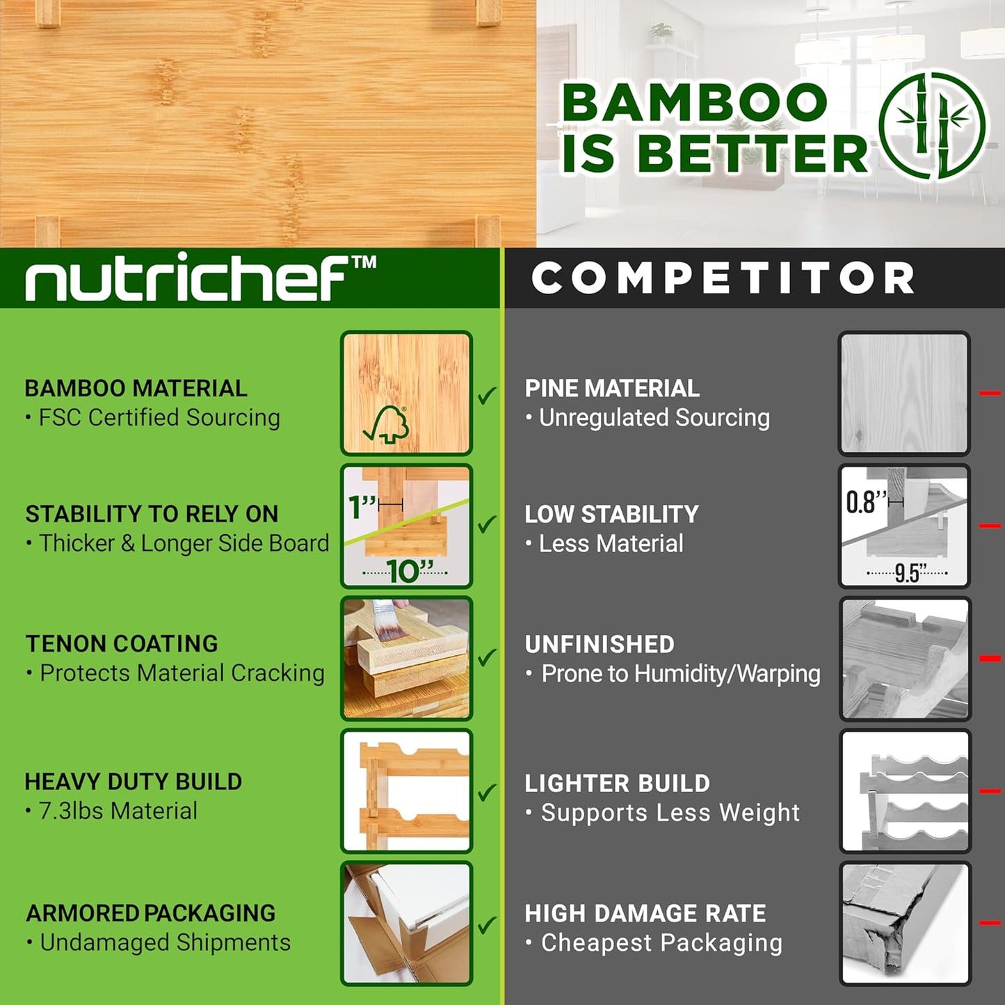 NutriChef Bamboo Stackable Wine Rack, 8-Tier 72 Bottle Capacity Wine Racks Free Standing Floor, No Tools Assembly, Modular Storage Display Shelf for Kitchen and Cellar 33.5" x 10" x 42"