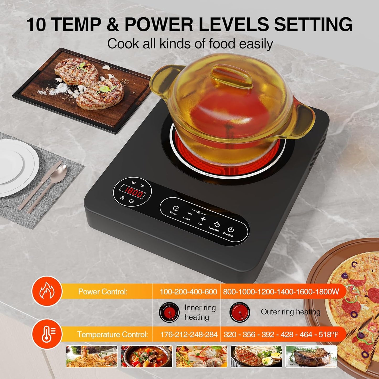 Single Burner Electric Cooktop 1800W - 110V Electric Stove Top Burner Portable Stove with LED Touch Control 10 Power Level, Hot Plate with Child Safety Lock, Timer and Overheat protection