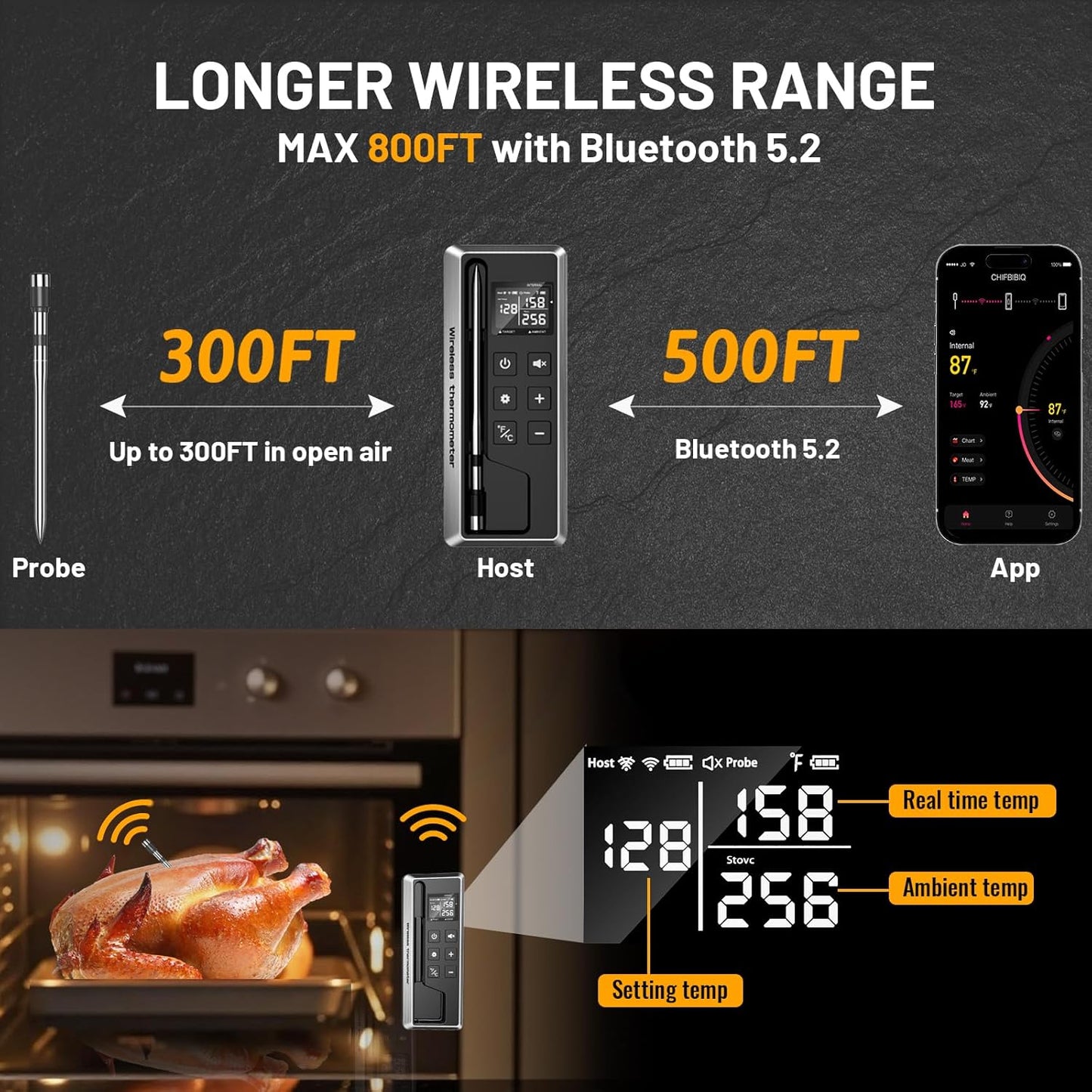 Meat Thermometer Digital - Instant Read Grill Food Thermometer Wireless, 0.19In Ultra-Thin Dual Sensor Probe, 5.2 Bluetooth 800ft App Alerts, IP67 Waterproof for BBQ, Oven, Kitchen