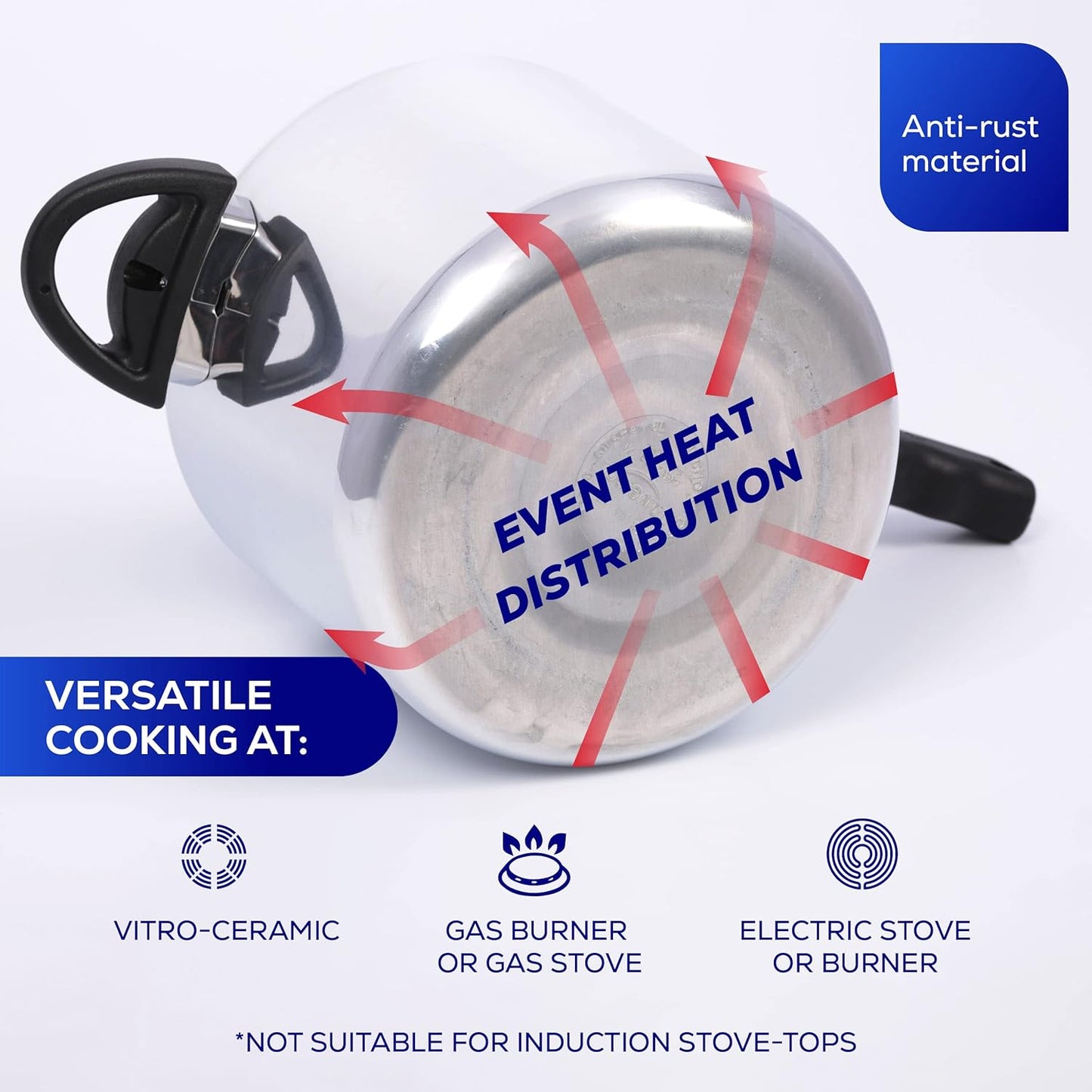 Universal (6.3 Quart / 6 Liter) Pressure Cooker, 7 Servings, Aluminum Pressure Cooker With Multiple Safety Systems and Heat Resistant Handles For Stews, Soup, Meat, and Beans