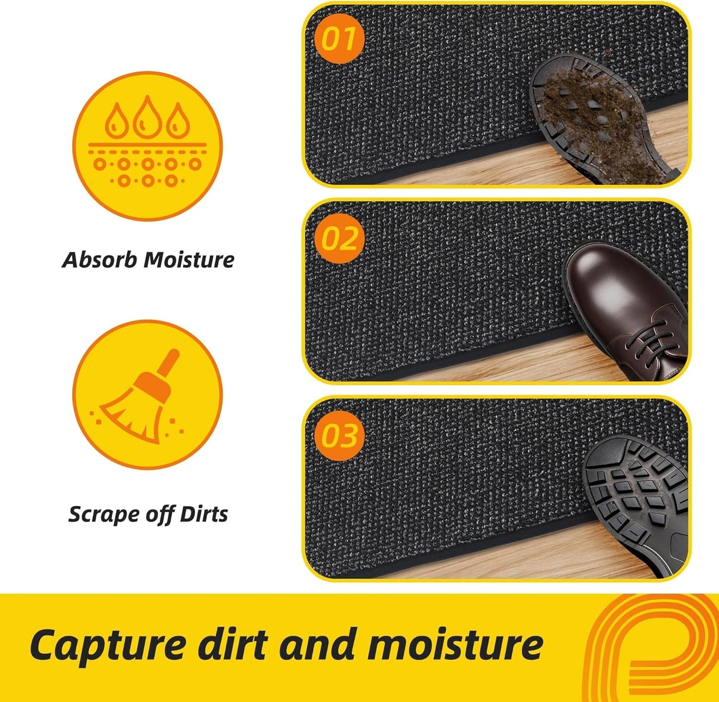 JSEI Dirt Trapper Door Mat 32"x48" Non-Slip Washable Entrance Mat, Dog Doormats, Absorbent & Fade-Resistant Floor Mats, Low Profile Welcome Mats for Entryway, Front Door, and Inside Entrance, Black