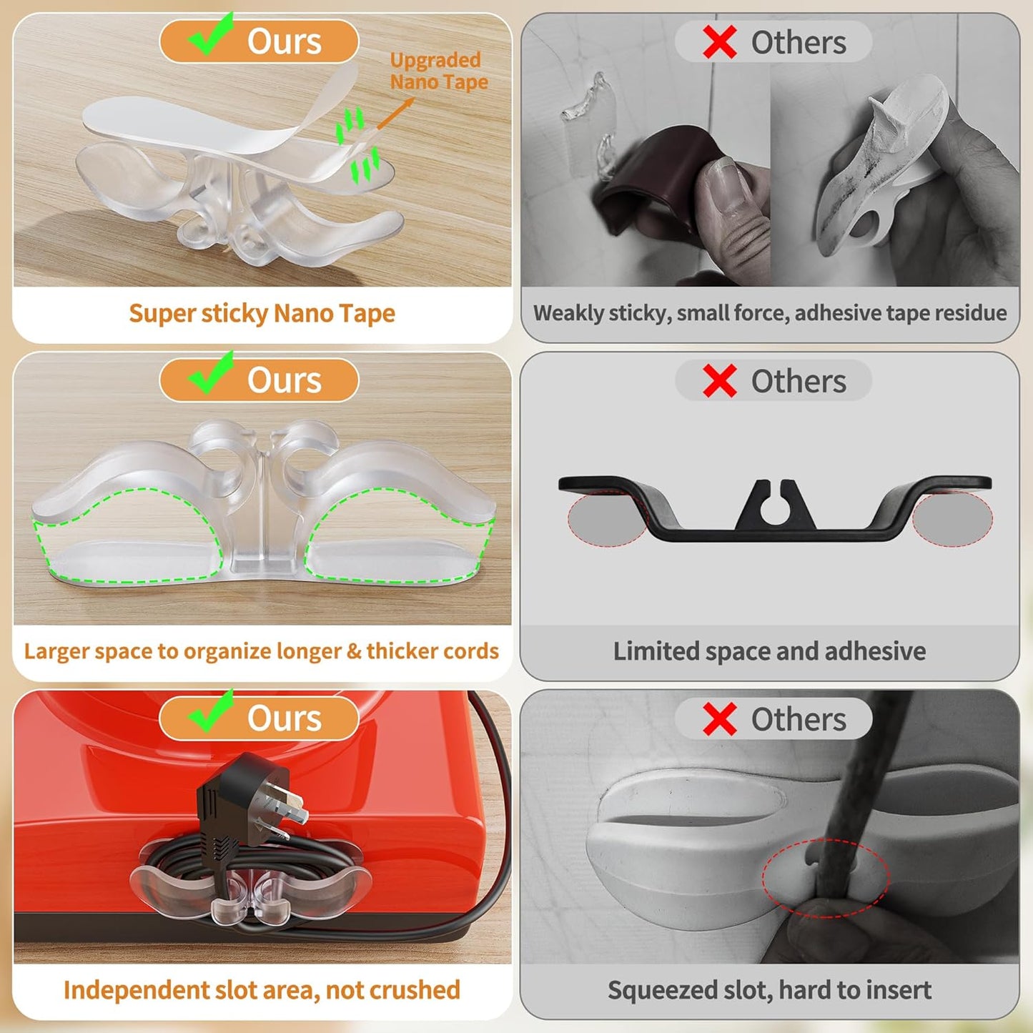 6PCS Clear Cord Organizer for Appliances, Kitchen Appliance Cord Organizer Stick On, Appliance Cord Holder, Cord Wrappers, Cord Winder for Pressure Cooker, Air Fryer, Blender, Coffee Maker, Toaster