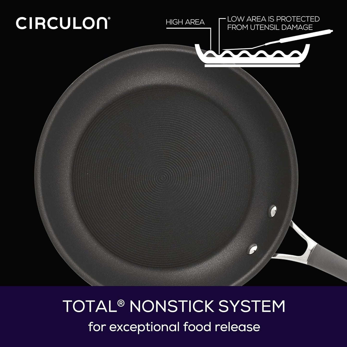 Circulon Radiance Hard Anodized Nonstick Frying / Fry Pan Set / Skillet Set - 8.5 Inch, 10 Inch, and 12.25 Inch , Gray
