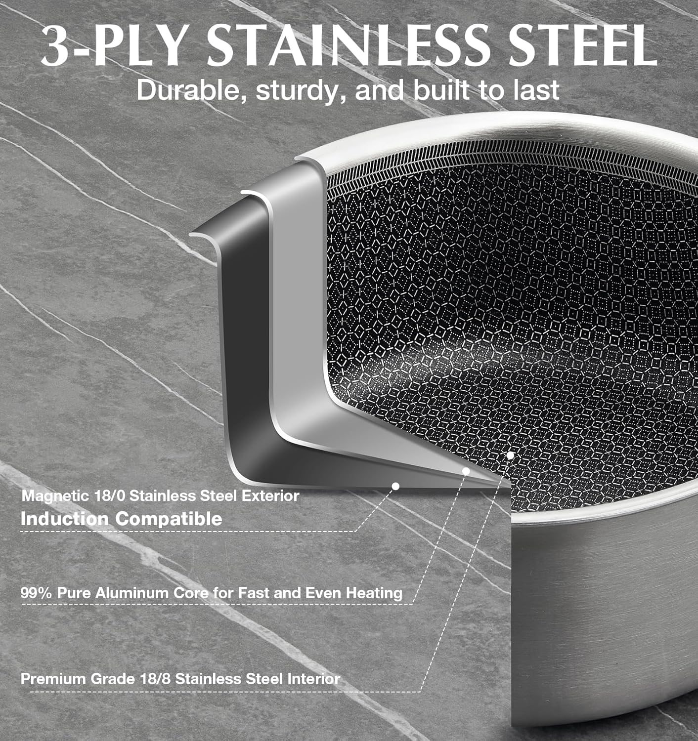 KOCH SYSTEME CS Hybrid Nonstick Stainless Steel Saucepan Set, 1QT & 2QT Triply Stainless Steel Saucepan Set with Hybrid Nonstick Honeycomb Interior, 4-Piece Sauce Pans, Induction Steel Pot Set