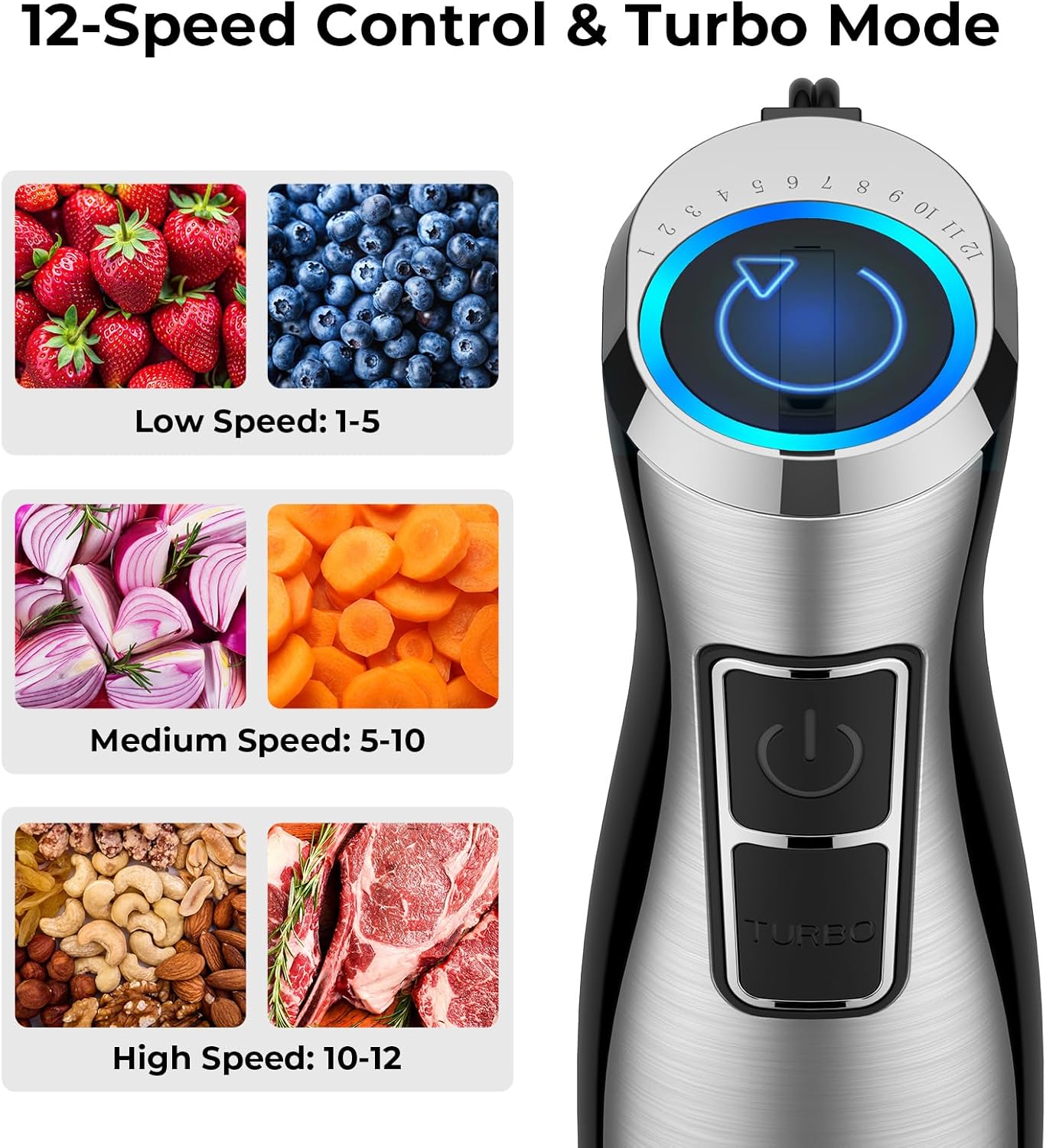 KOIOS Immersion Blender, 1100W 5-in-1 Multi-Purpose Hand Blender, 12-Speed, 600ml Beaker, 500ml Chopper, Egg Whisk, Milk Frother, Black