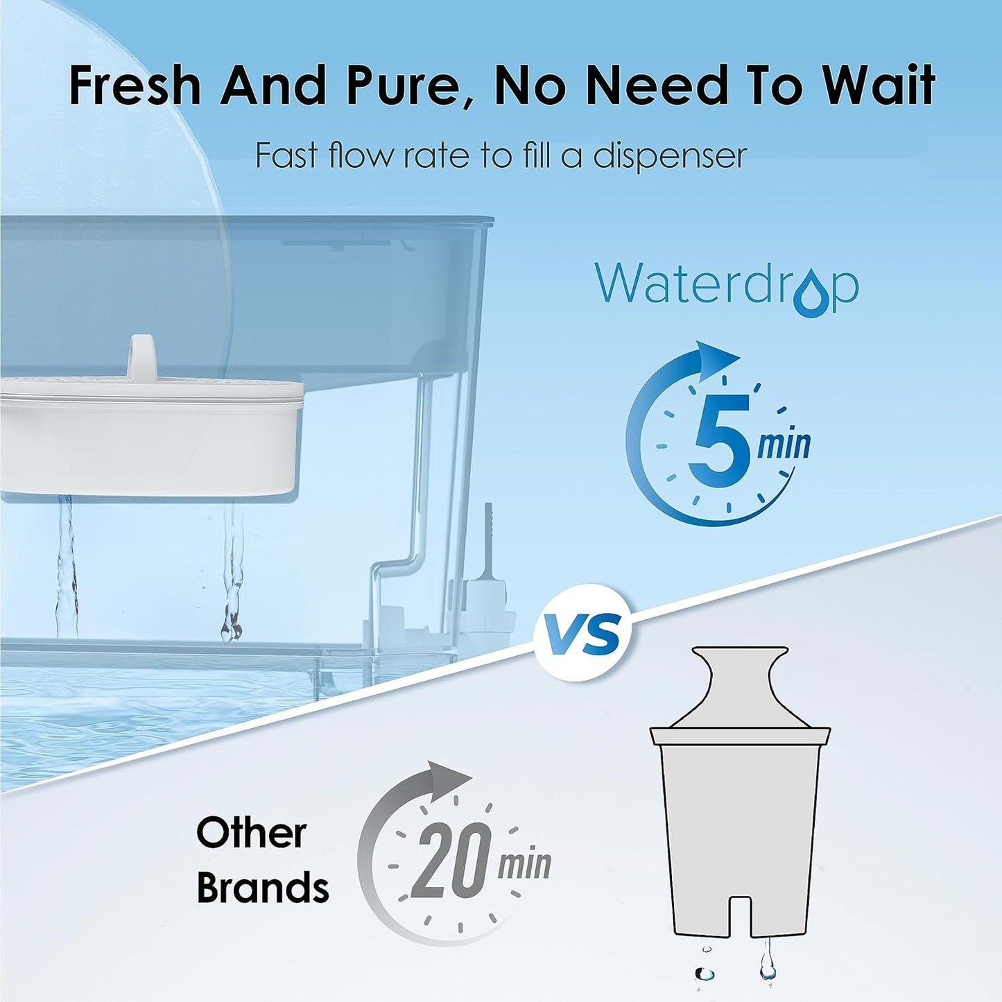 Waterdrop 40-Cup Large Water Filter Dispenser with 1 Filter, 200-Gallon Long-Life, for Home and Office, 5X Times Lifetime, Reduces Chlorine, PFOA/PFOS and More, BPA Free, Black