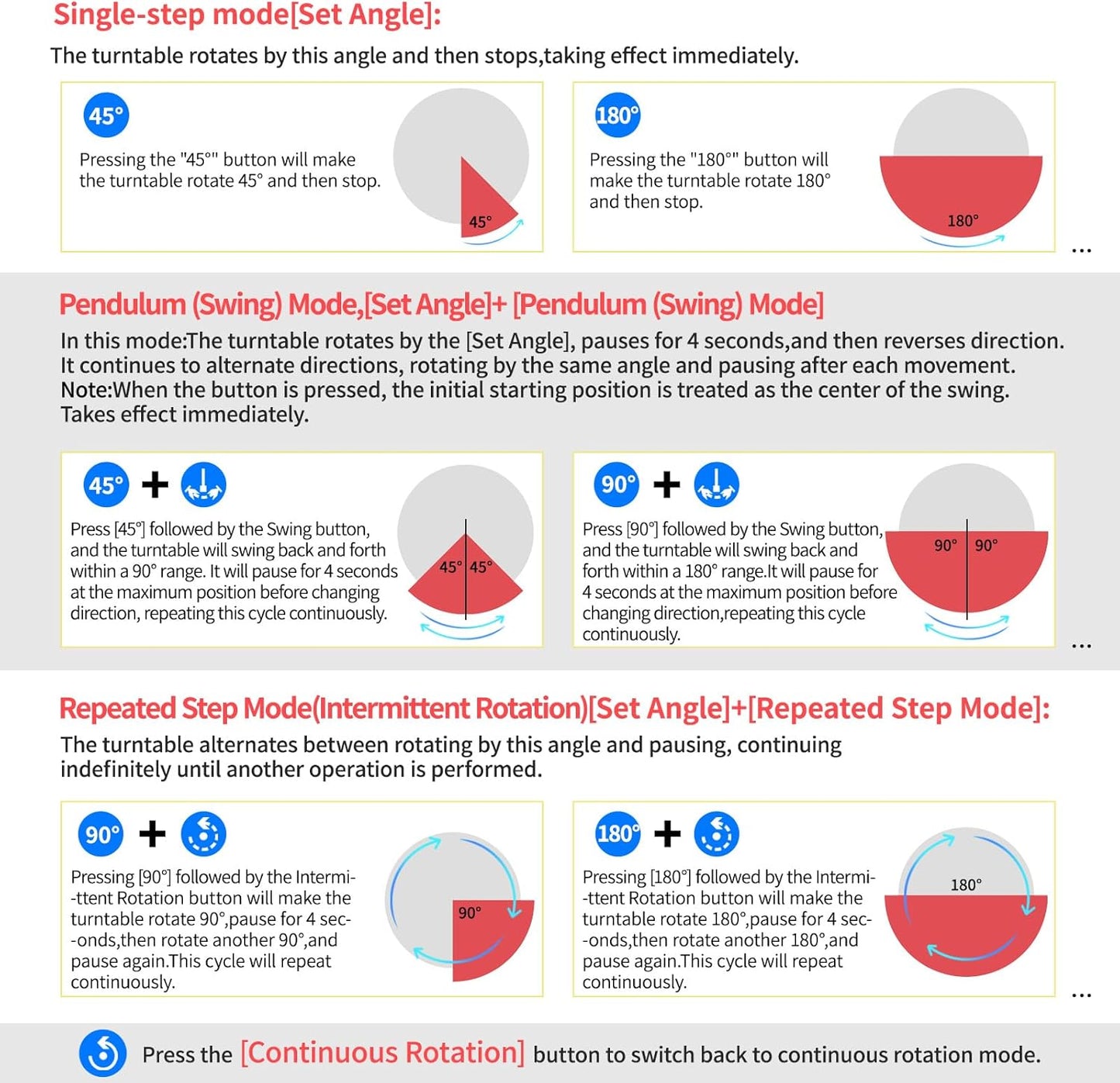 Motorized Rotating Display Stand with Remote, 7.87in 360 Electric Turntable for Display,Photography,3D Scanner Models, Motorized Lazy Susan and Photography Turntable Control Angle/Speed,Step/Swing/Continuous Rotation
