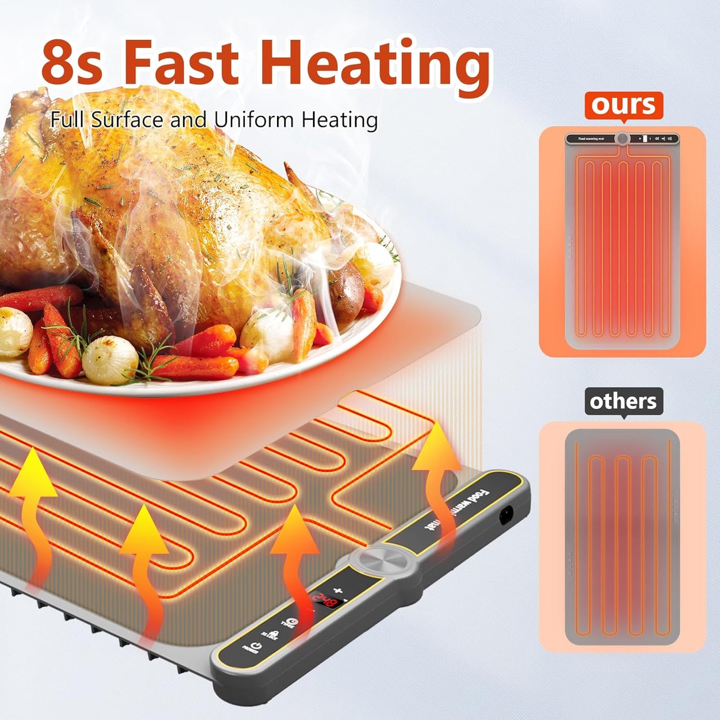 Warming Mat for Food Extra Large - Food Warming Mat, 31.7"x15" Heating Mat for Food with 9 Temperature Settings and 6H Timer, Full Surface Heating Warming Tray for Parties Daily Use(Gray)