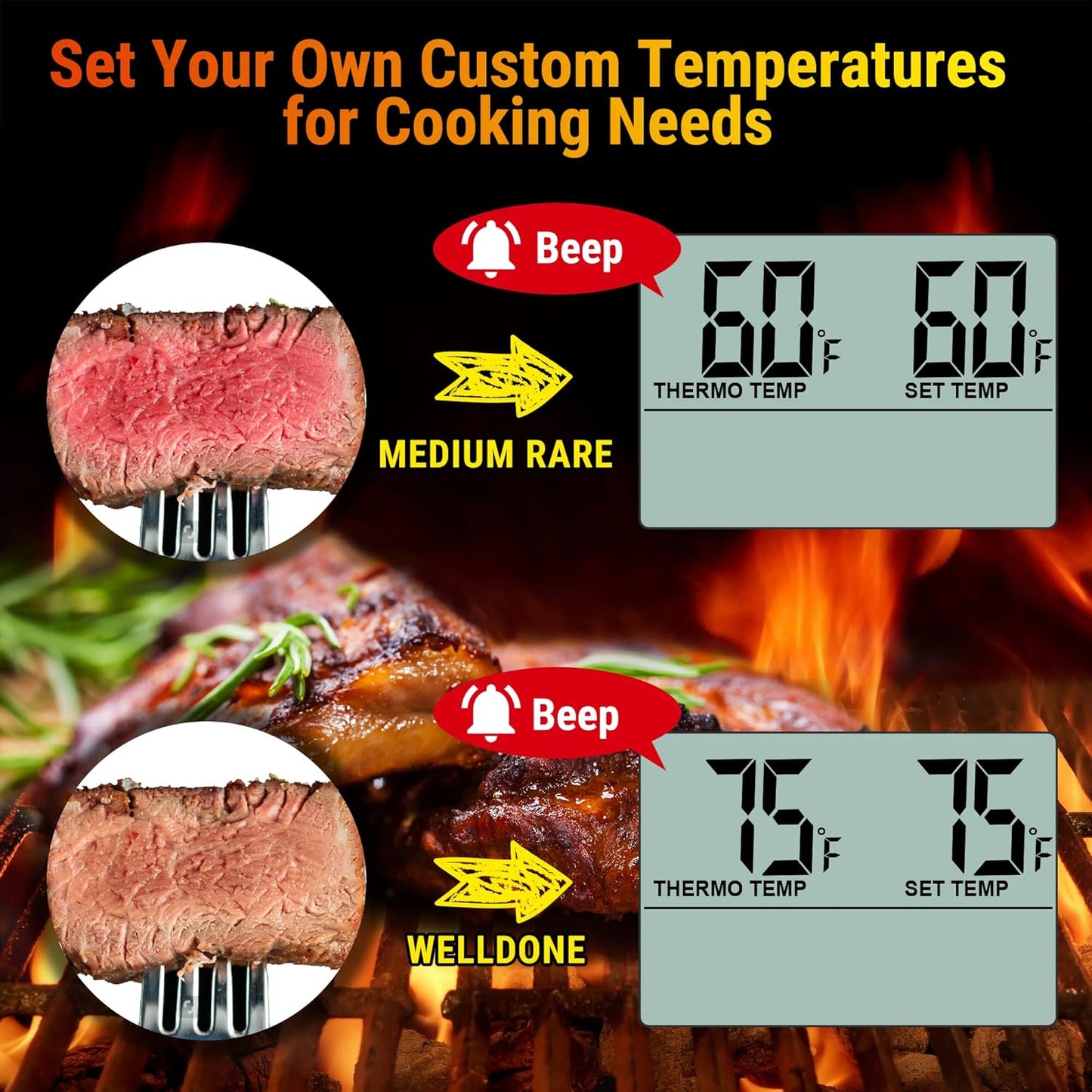 ThermoPro TP16 Large LCD Digital Meat Thermometer for Cooking, Smoking, Grilling, BBQ Food Thermometer with Clock Timer and Stainless Steel Probe, Black