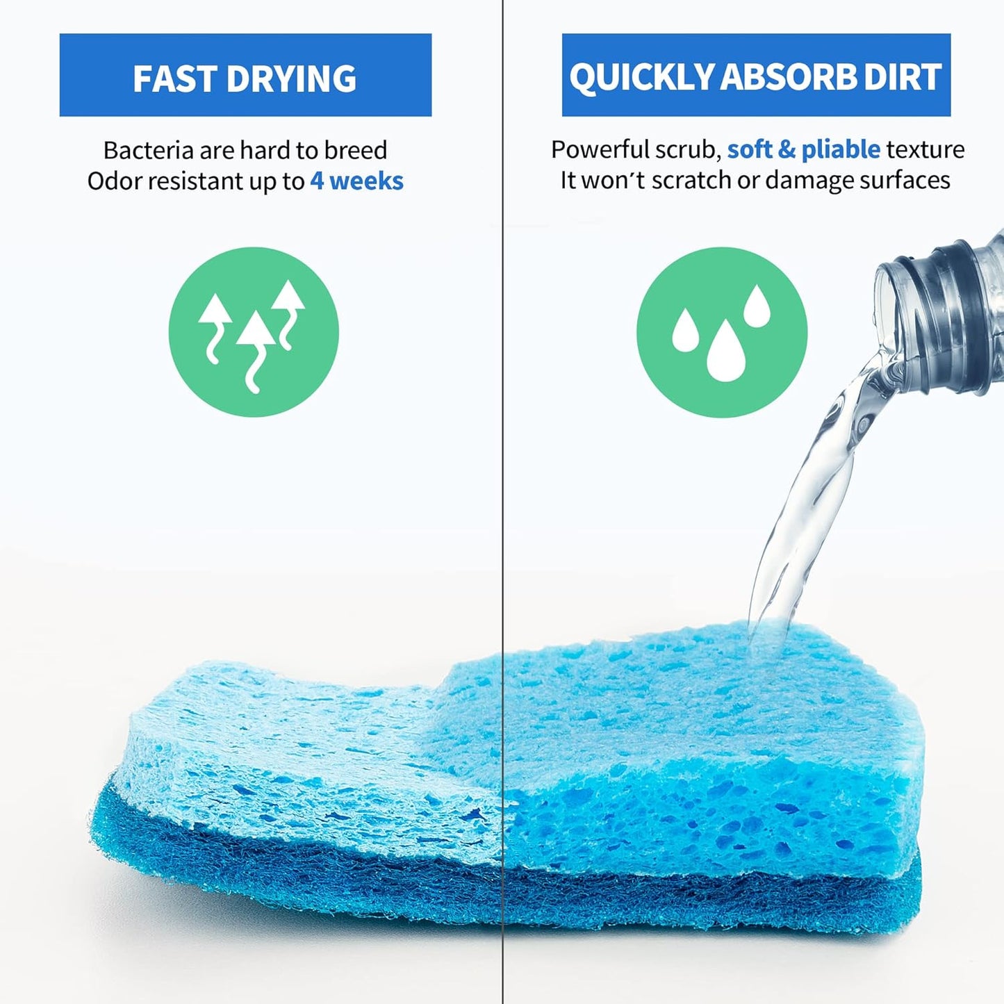 HOMERHYME Non-Scratch Cellulose Scrub Sponges 12 Pack, Sponges Kitchen with Double-Side & Ergonomic Design for Dishes, Coated Cookware, Sink & Countertops.