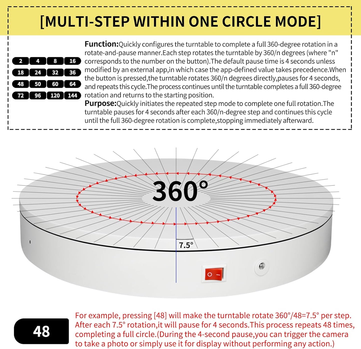 7.9In Remote Motorized Electric Turntable Rotating Display Stand Spinning Rotating Platform 360 Photography Turntable lazy susan base giratoria para for Photography,Display(Load Range:40~100lbs)