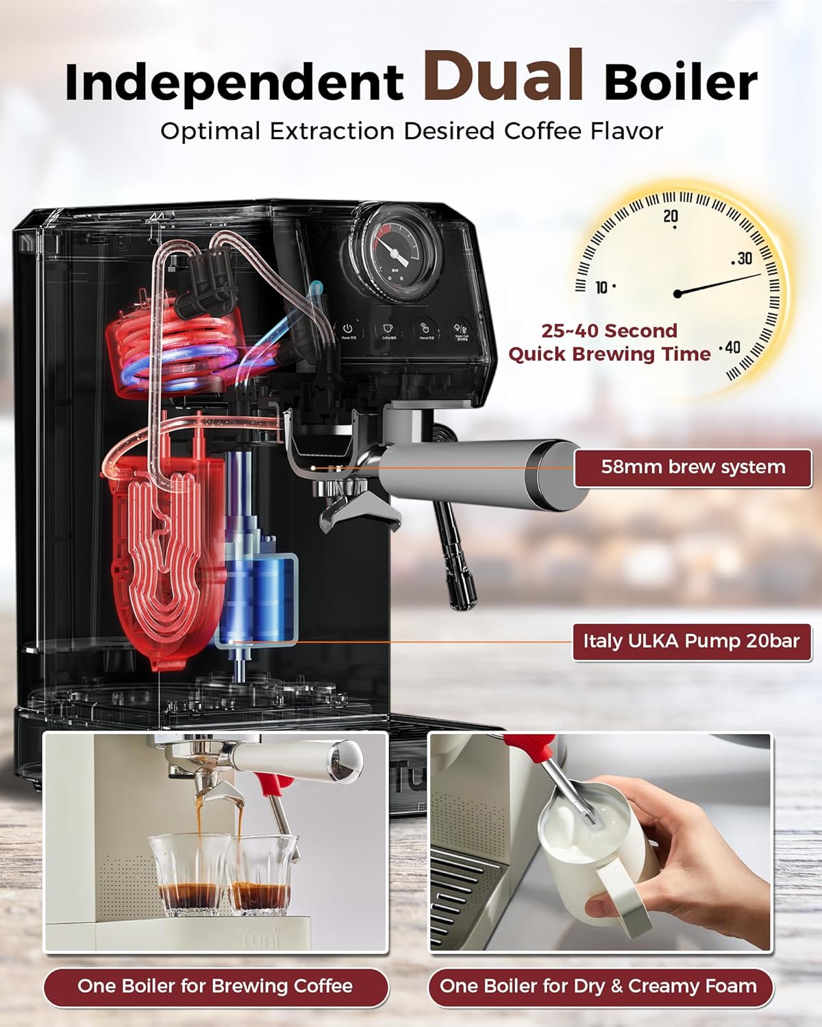 Tuni E2 58mm Espresso Machine with Bottomless Portalfilter Combo Set, 58mm Stainless Steel Bottomless Portalfilter, Dual Boiler System Espresso Maker