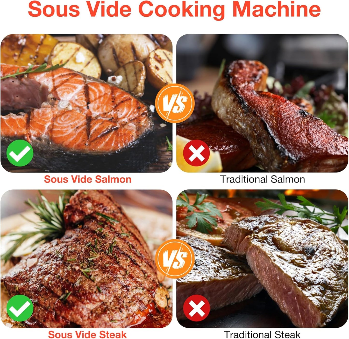 Sous Vide Machine, Sous Vide Cooker 1100W, Immersion Circulator Precisional Cooker with Touch Control, Accurate Temperature, Fast Heating, Time Control, Ultra-quiet, IPX7 Waterproof