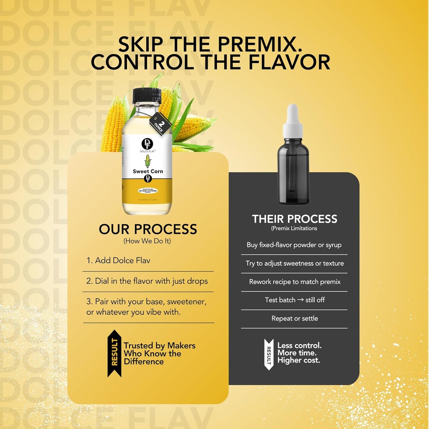 Dolce Flav Natural Sweet Corn Extract – 2 Ounce Water-Soluble Kosher, Sugar-Free, Concentrated Savory-Sweet Flavor for Baking, Cornbread & Ice Cream, Includes Measured Dropper