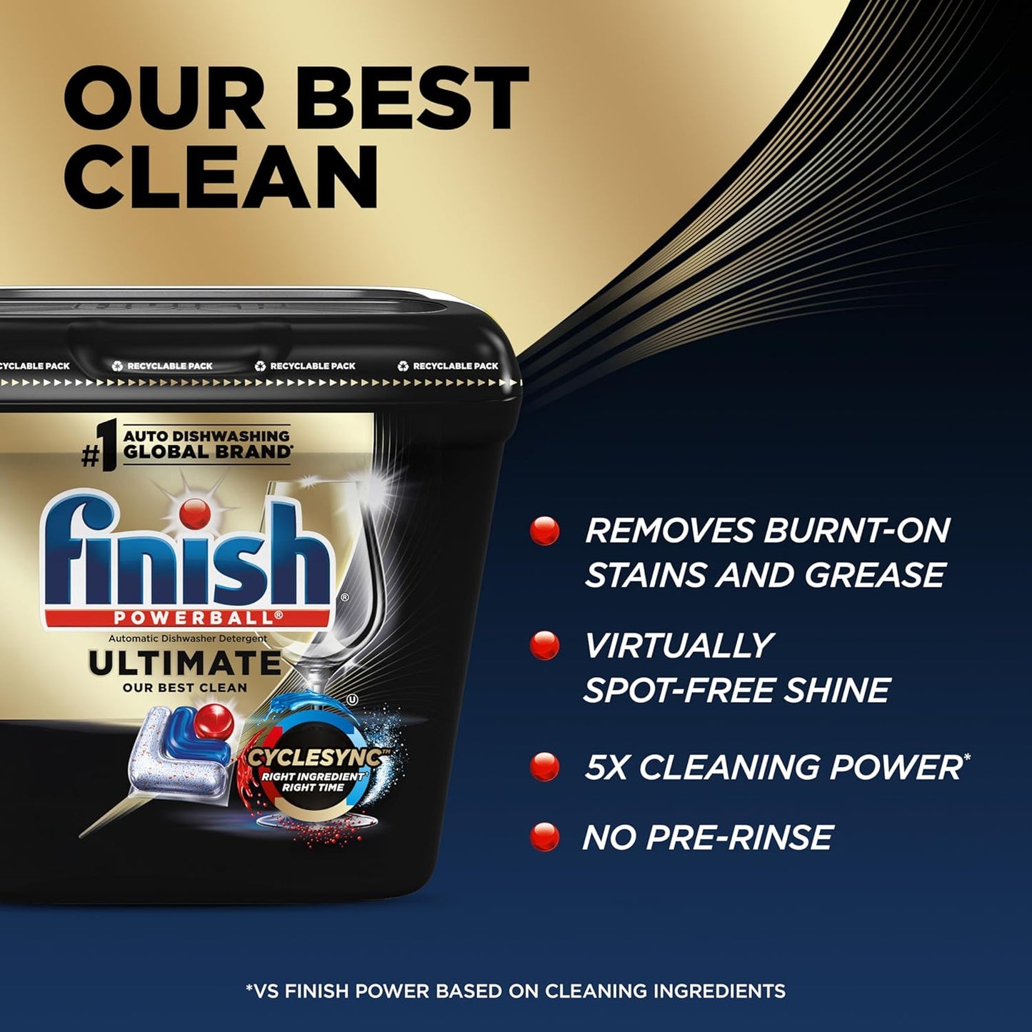 Finish Ultimate Dishwasher Pods, No Pre-Rinse Dishwasher Detergent Soap Removes Burnt-On Stain, with CycleSync Technology, Degreasing & Scrubbing Power, 52 Count (Packaging may vary)