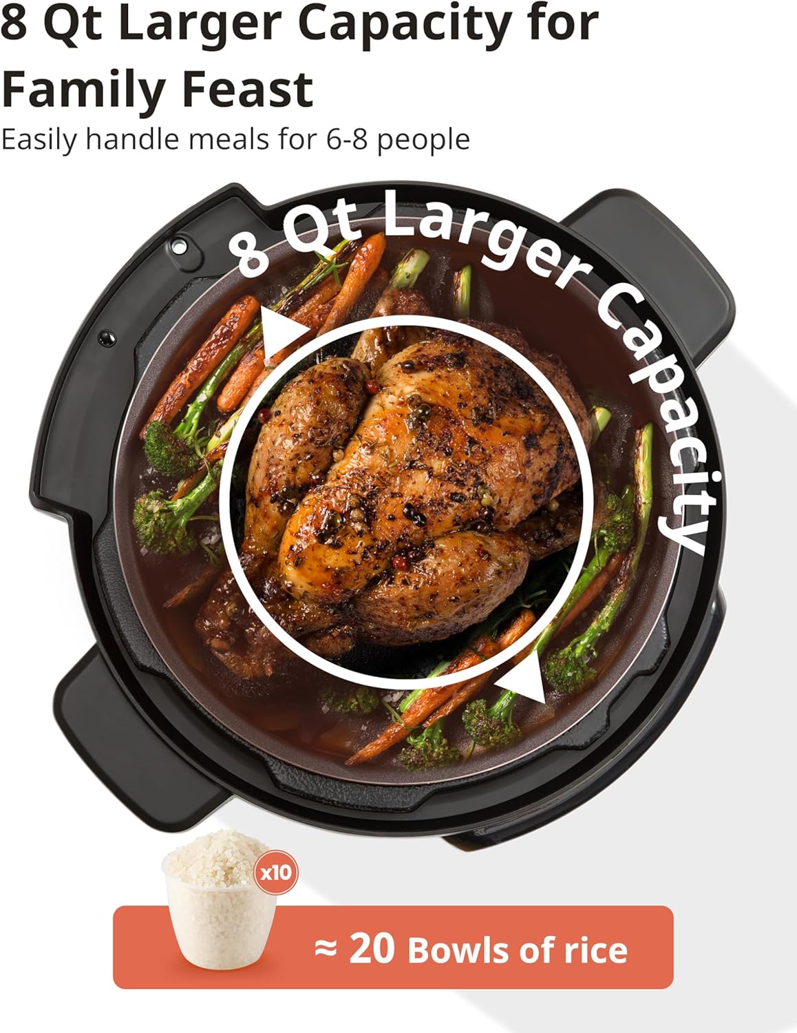 COMFEE’ 16 in 1 Electric Pressure Cooker Instant Multi Cooker Olla de Presion Non-Stick Pot Yogurt Maker Rice Cooker Slow Cooker Sauté Steamer 8 Quarts for Family Feast