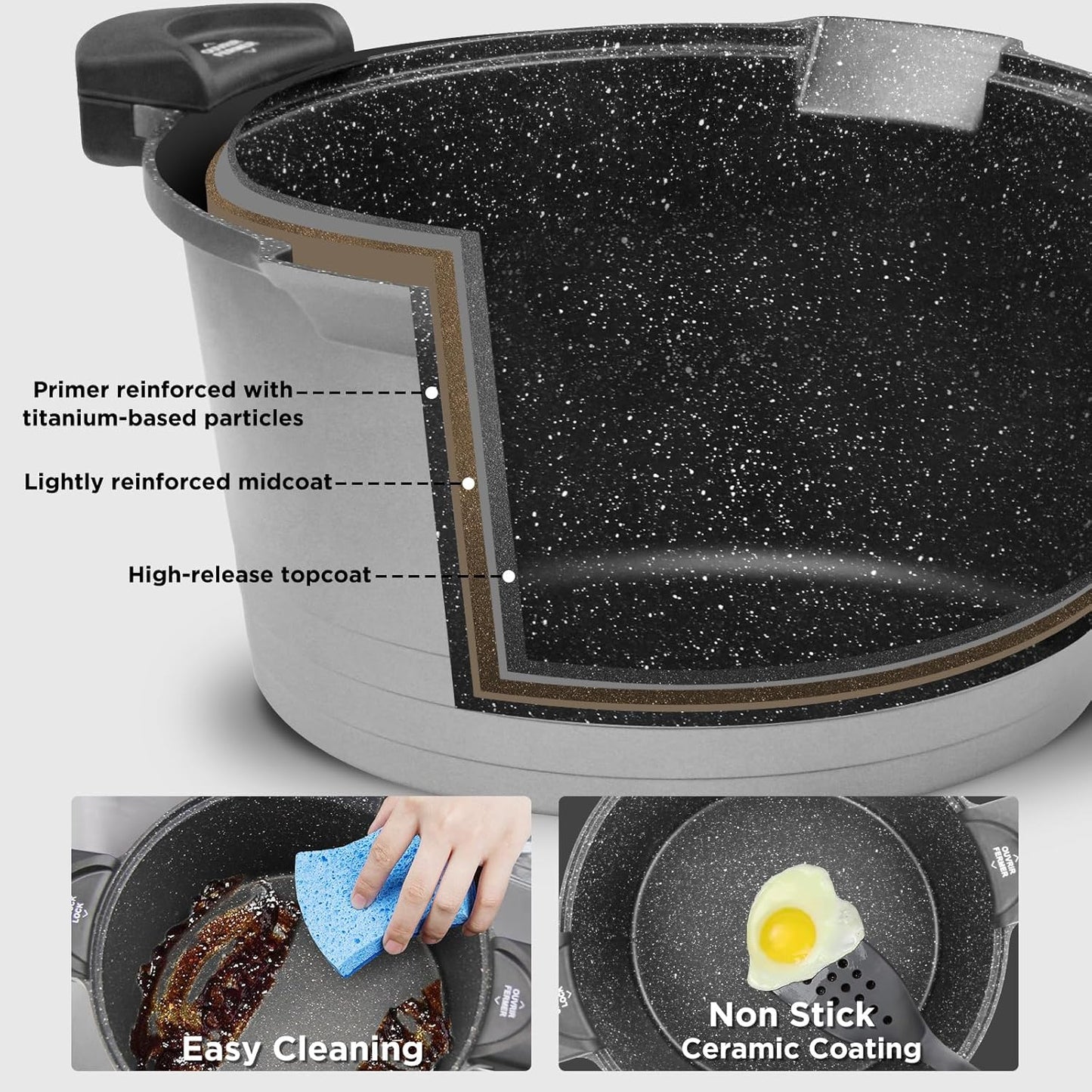 5QT Pasta Pot with Strainer Lid, 9.5'' Cast Aluminum Nonstick Multipurpose Stock Pot Spaghetti, Self-Draining Cooking Pot with Insulated Handles for Soup, and Boiling