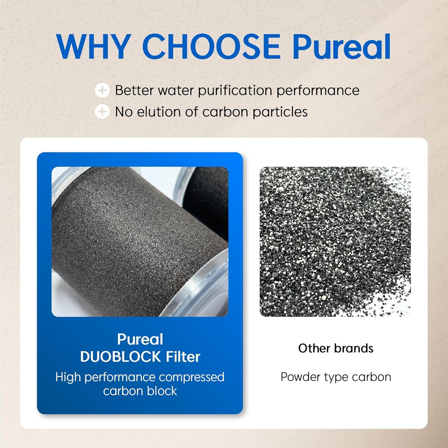 Pureal Water Pitcher PPJ-350, WQA Gold Seal-Certified Water Purifier Reduces Chlorines and Chloroform, Chubby Large-Capacity (10 Cups) with Smart Filter Change Indicator