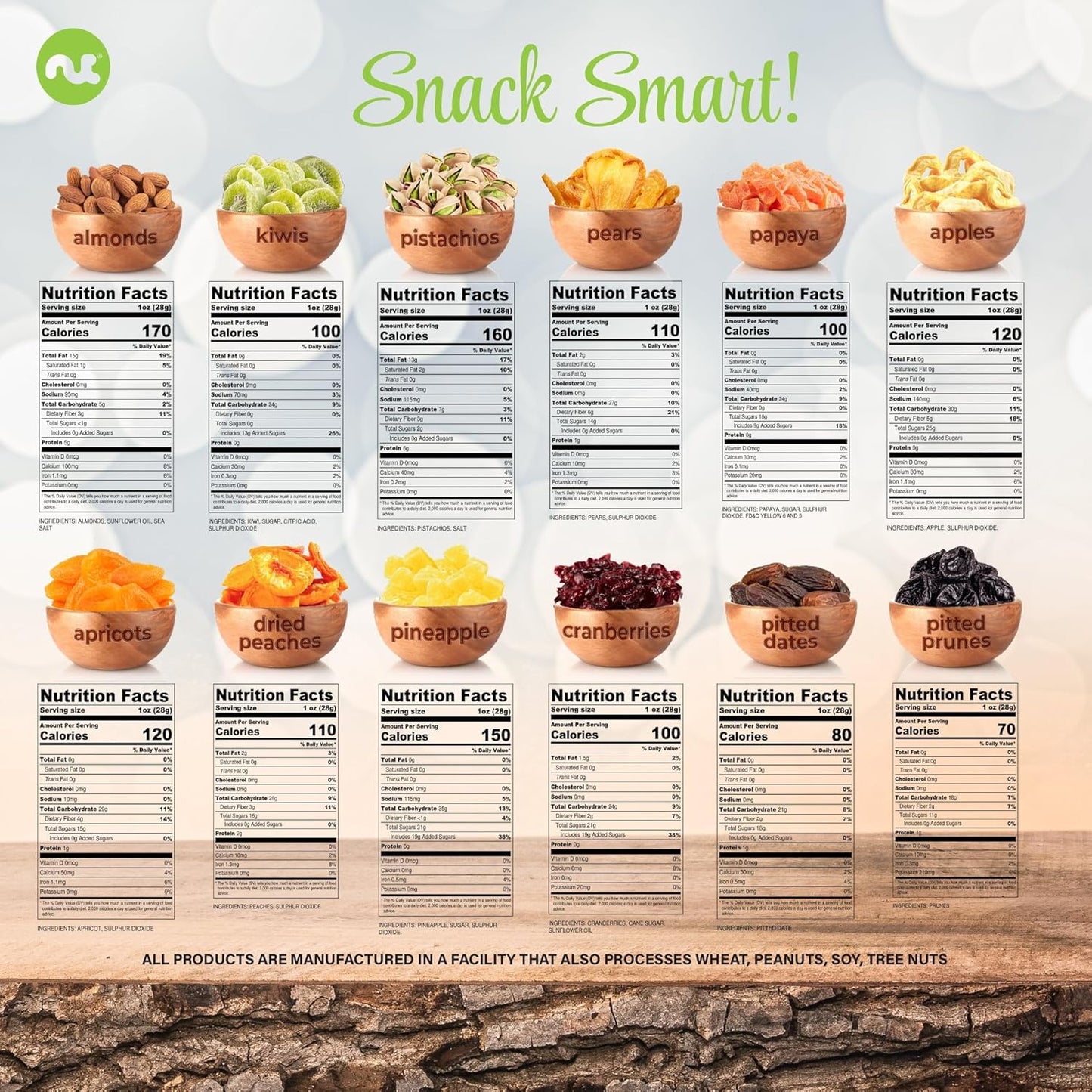 NUT CRAVINGS - Rosh Hashana & Shana Tova Dried Fruit & Mixed Nuts Gift Basket in White Gold Box (12 Assortments) Food Arrangement, Healthy Snack Care Package, Food Assortments