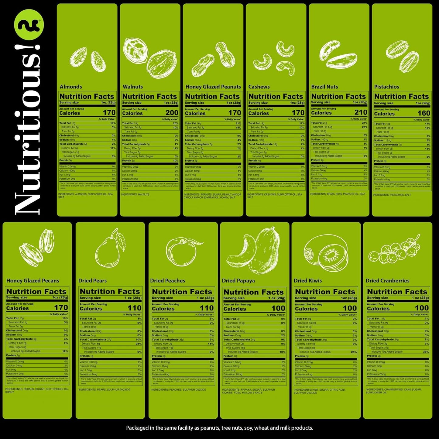 NUT CRAVINGS Gourmet Collection - Sympathy Condolence, Nuts & Dried Fruits Tower Gift Basket, with Sympathy Ribbon + Greeting Card (12 Assortments) Food Arrangement, Healthy Snack, Food Assortments